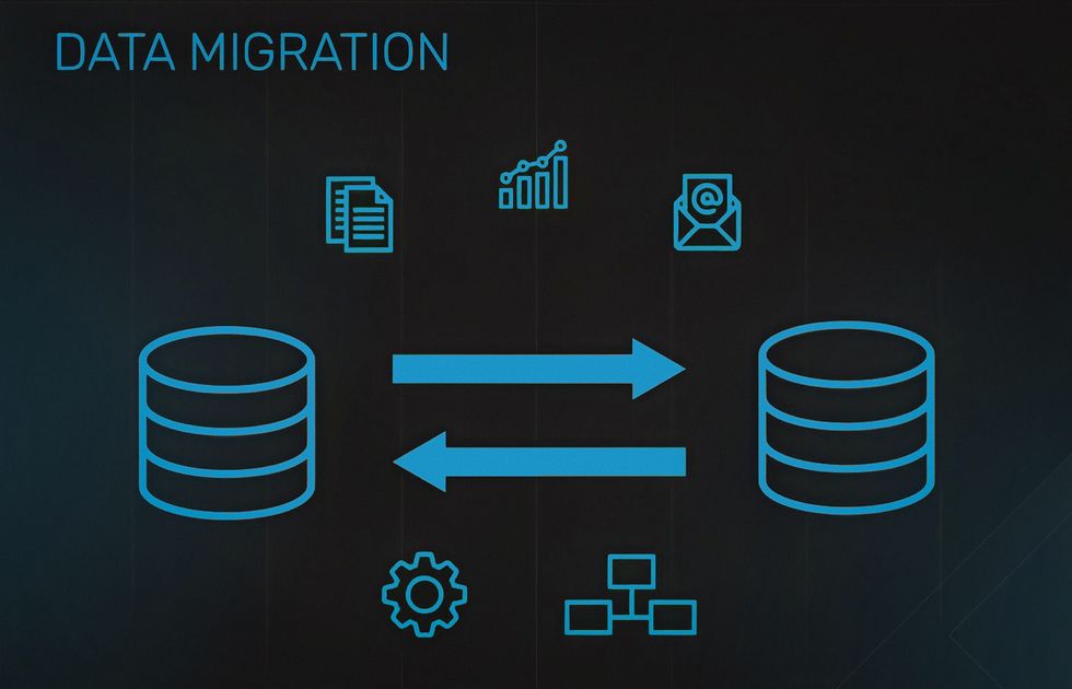 Database Migration Services